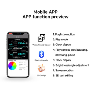 Led Hologram Fan hiển thị <span class=keywords><strong>3D</strong></span> Holographic chiếu trong nhà ngoài trời thiết bị quảng cáo OEM cho giáo dục sản phẩm trình diễn - Product Image 2