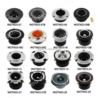 25.4mm CCAW Titane Diaphragme Aluminium Haut-Parleur Néodyme Tweeter Super Bullet Tweeter Haut-Parleur Voiture