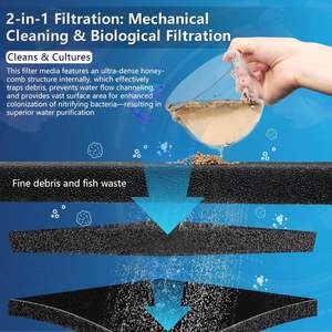 80 Ppi grafeenfilterschuimfilterspons milieuvriendelijk aquariumfilter voor <span class=keywords><strong>aquarium</strong></span> - Product Image 4