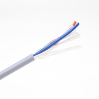 Cable de Control LIBIN Modelo YY 2*2, Conductor de Cobre Sin Blindaje, Aislamiento/Cubierta de PVC, -20C~+70C, Automatización Industrial Completa