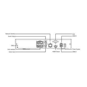4CH 4K 8MP/6MP/5MP/4MP/3MP/1080P Ultra HD <span class=keywords><strong>Nvr</strong></span> Poe Với 1 SATA HDD Khe Cắm - Product Image 2