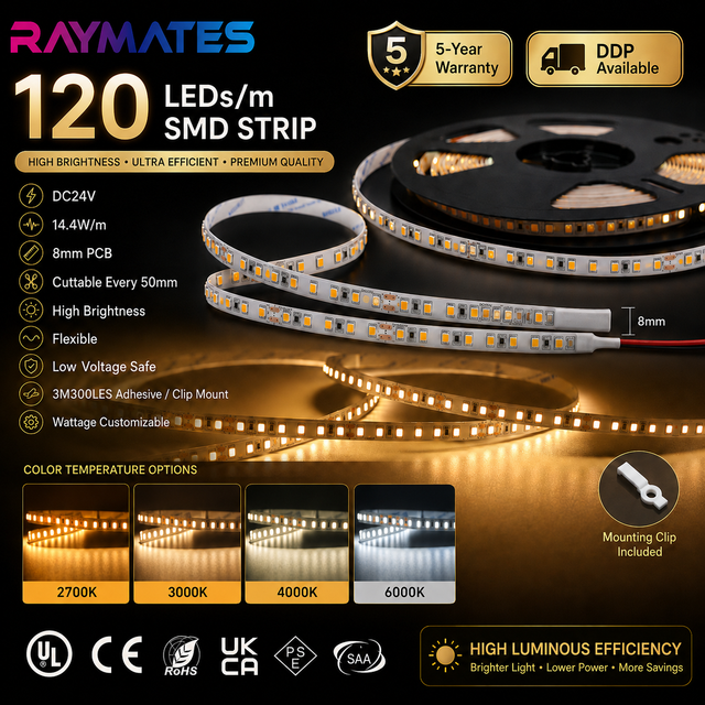 Hot Sale SMD2835 LED Strip CE RoHS Certified 12V/24V High CRI 90 8mm White/Warm White/Cold White LED Light Strip