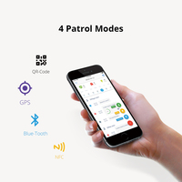 Aplicación telefónica del Sistema de Gestión de patrullas JWM Wepatrol GPRS Guard
