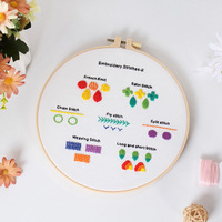 Cadeau promotionnel, kit de broderie 3D pour débutants, divers motifs, broderie facile en point de croix, kits de broderie DIY pour collection