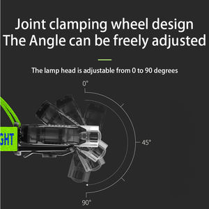Многофункциональный зажим для фар с регулируемым зумом, датчик ладони, перезаряжаемый светодиодный предупреждающий маяк с магнитом, аварийный фонарь - Product Image 5