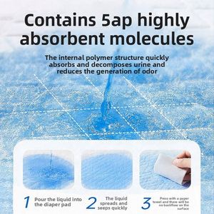 Vente en gros fabricant de tapis absorbants jetables, épaissis et désodorisants pour l'urine des animaux de compagnie, pour chiens et chats - Entraînement à la propreté pour animaux - Product Image 3