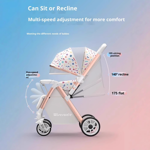 Cochecito <span class=keywords><strong>de</strong></span> Bebé Plegable <span class=keywords><strong>de</strong></span> Lujo <span class=keywords><strong>de</strong></span> Nuevo Diseño a Precio <span class=keywords><strong>de</strong></span> Fábrica, Cochecito <span class=keywords><strong>de</strong></span> Bebé <span class=keywords><strong>de</strong></span> Buena Calidad al por Mayor - Product Image 4