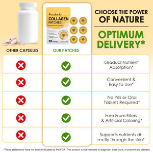 Patchs Transdermiques de Complément de Collagène Acentiallabs 30 Unités Marque Privée Fermeté et Élasticité de la Peau Patchs de Collagène pour Femmes - Product Image 6