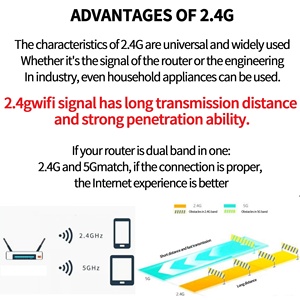 WiFi WLAN <strong>2.4GHz</strong> High gain outdoor <strong>grid</strong> parabolic <strong>antenna</strong>, 24dBi Long range communication <strong>antenna</strong> - Product Image 2