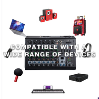 Meilleur prix TD6 Console de mixage audio DJ portable bleue avec 4 canaux Interface USB pour les soirées karaoké