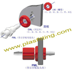 Plaque de raccordement rotative mobile en plastique PP de haute qualité, plaque Luer, connecteur droit, assemblage de tube, assemblage de pagode - Product Image 4