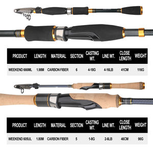 <span class=keywords><strong>Canne</strong></span> <span class=keywords><strong>à</strong></span> <span class=keywords><strong>pêche</strong></span> télescopique en fibre de carbone 1,8 m, 2-6 lb, <span class=keywords><strong>ligne</strong></span> 90g, pointe sensible, 5 sections, pour <span class=keywords><strong>la</strong></span> <span class=keywords><strong>pêche</strong></span> en ruisseau et au bar, directement de l'usine - Product Image 2