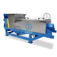 Automatische Dubbele Schroefpers Motor Sapcentrifuge voor Fruit & Groente Verwerking Tian Zhong Machinery YZJ-180 3kw