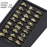 Cincin Kawin Jxx Zircon Brass Harga Bagus Sederhana Lapis Emas Bulat Perhiasan Wanita Cincin Perhiasan Fashion