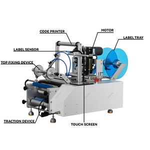 Machine d'étiquetage semi-automatique électrique de qualité alimentaire pour bouteilles en verre, applicateur d'autocollants adhésifs portable à taille réglable pour le miel - Product Image 5