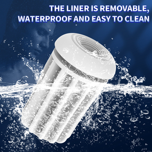 Dubbele Motoren Mannelijke Seksspeeltjes Handheld Masturbatie Vibrator Zachte Siliconen Getextureerde Pussy Speelgoed Masturbators Voor Mannen - Product Image 6