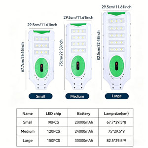 Lampe solaire de rue 300W, 2500LM, 90 LED SMD5050, panneau mono 17W, batterie au lithium 22AH, capteur radar, lampe extérieure pour autoroute - Product Image 6