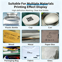 Imprimante jet d'encre portable intelligente pour le codage des boîtes extérieures de cartons, fabrication industrielle en gros