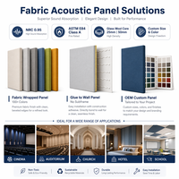 Couverture acoustique moderne en PET recyclé, emballée sous vide, ignifuge B1, pour cloisons d'hôtel et extérieur, vente en gros OEM