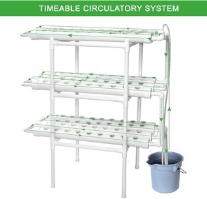 Kit de cultivo hidropónico de 108 plantas, sistema de cultivo hidropónico de PVC, bricolaje para el hogar, jardín, balcón, 3 capas, frutas y verduras, <span class=keywords><strong>Plantin</strong></span> - Product Image 6