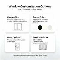 Fenêtres en vinyle blanc de style moderne américain Low E Glazed Double Hung Sash Sliding Open PVC Frame Vertical UPVC Double Hung Window