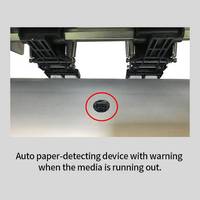 Imprimantes UV 3D Locor à bon prix, 1,6 m/5 pi/63 pouces, tête japonaise, machines d'impression sur film souple en rouleau