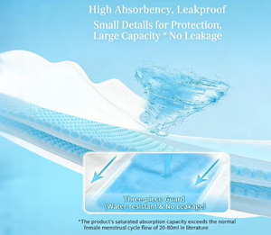 <span class=keywords><strong>Toallas</strong></span> Sanitarias Desechables Ultrafinas para Uso Diario, Super Absorbentes, para Mujeres, Venta al por Mayor - Product Image 5