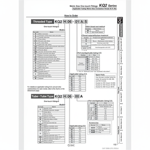 นิวเมติกส์แบบสัมผัสเดียว KQ2ZD08-02NS ชิ้นส่วนนิวเมติก SMC - Product Image 1