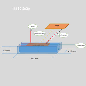 Tùy chỉnh điện áp thấp <span class=keywords><strong>Lithium</strong></span> gói 3.7V 7.4V 11.1V OEM 18650 Li-ion pin gói - Product Image 6