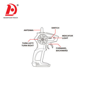 HUADA-<span class=keywords><strong>Camion</strong></span> à <span class=keywords><strong>benne</strong></span> basculante télécommandé 2 en <span class=keywords><strong>1</strong></span>, avec pelle, jouet drôle pour garçon, véhicule d'ingénierie RC, voiture radiocommandée, 2.4G - Product Image 3