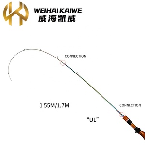ODM canne à pêche à <span class=keywords><strong>la</strong></span> <span class=keywords><strong>truite</strong></span> 2 sections 6ft 7ft 8ft haute qualité 24T canne à pêche en Fiber <span class=keywords><strong>de</strong></span> carbone canne à pêche en eau douce à <span class=keywords><strong>vendre</strong></span> - Product Image 3