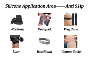 Ban nhạc đàn hồi Silicone lớp phủ mực cho máy in Silicone dệt vải không thấm nước Silicone lớp phủ - Product Image 2