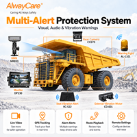 Système de sécurité AlwayCare pour camions miniers avec IA, surveillance de la fatigue du conducteur, GPS 4G, stockage double carte SD 1080p et caméra arrière