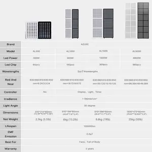 Red Light Therapy OEM/ODM 7Wavelengths Salon Sauna Use Full Body Face Beauty Skin Care Infrared Device PDT Machine Led Red Light Therapy Panel