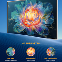 Écran publicitaire numérique LCD 4K mural de 32 à 43 pouces avec gestion à distance du contenu pour centres commerciaux et hôtels