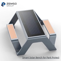 Banc solaire intelligent en métal moderne, mobilier intelligent avec charge sans fil, durable et résistant à l'eau pour hôpital ZEMSO