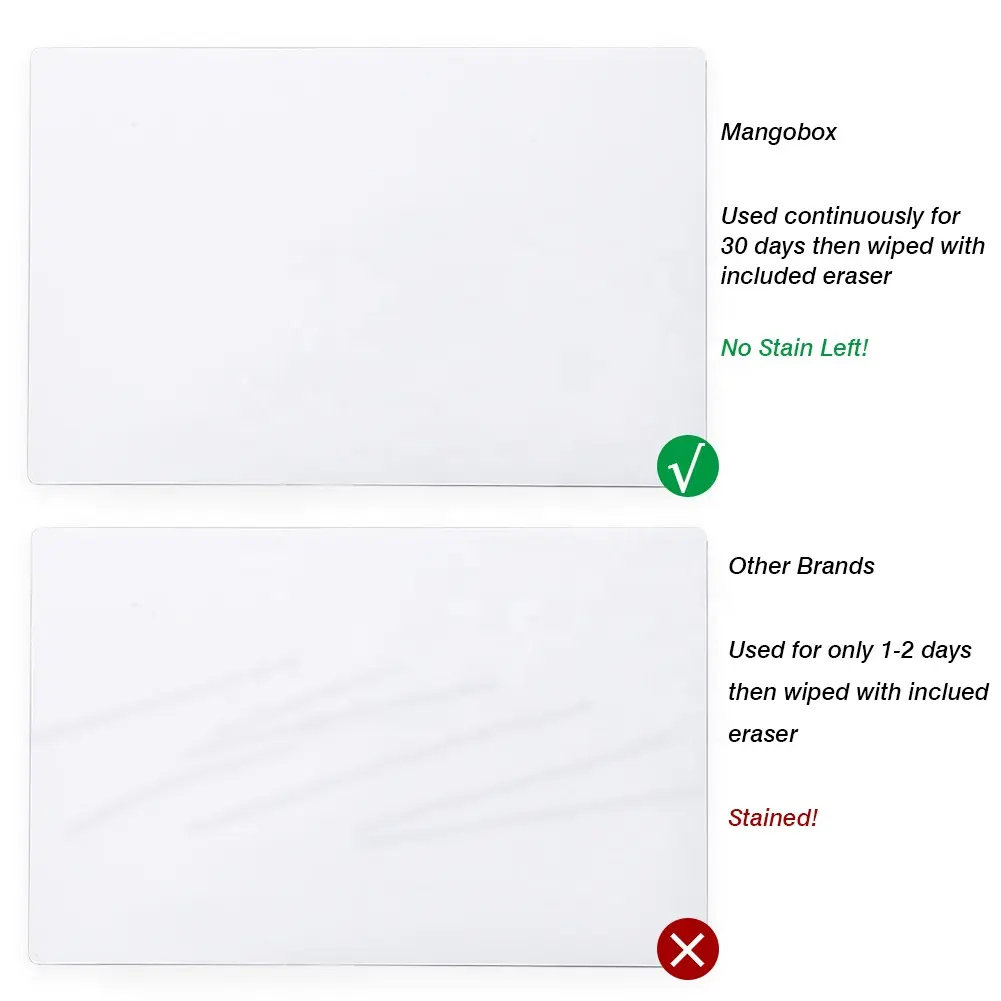 2024 Other Dry Erase Board - Shanghai Taixiong Magnetic Industrial Co.,  Ltd. - Page 1