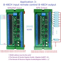 Módulo de E/S Remoto Multifunción RS485 de 8, 16, 24, 32, 48 Canales, Placa de Expansión DI-DO para PLC, Caja de Riel DIN Estándar, Protocolo MODBUS RTU