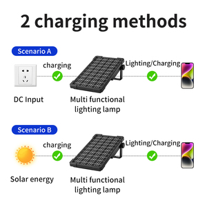ชุดระบบพลังงานแสงอาทิตย์ทันสมัยขายดี ความจุแบตเตอรี่สูงสุด 5000mA สำหรับโคมไฟอเนกประสงค์สำหรับตกแต่งภูมิทัศน์กลางแจ้ง - Product Image 5