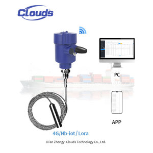 Clouds GWR موجة موجهة لاسلكية لشبكة الاتصالات على المستوى الكيميائي - Product Image 1