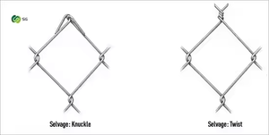 Clôtures à maillons de chaîne en sergé tissé en usine Maille galvanisée revêtue de chlorure de polyvinyle pour aire de jeux de parc et utilisation agricole - Product Image 2