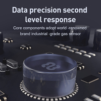 Pour détecteur de gaz unique Portable Bosean pour CO2 O3 O2 CH4 détectant les analyseurs de gaz dangereux