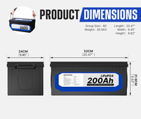 Baterai LiFePO4 12V 200Ah Deep Cycle dengan BMS untuk RV, Solar, Marine, dan Motor Trolling