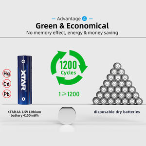 <span class=keywords><strong>Batterie</strong></span> rechargeable 1,5 V 4150 mWh, piles <span class=keywords><strong>lithium</strong></span>-<span class=keywords><strong>ion</strong></span> AA 2500 mAh, longue durée de vie, faible autodécharge, meilleure <span class=keywords><strong>batterie</strong></span> - Product Image 3