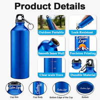 Vente directe d'usine, couleur personnalisable, logo, design anti-fuite, bouteille d'eau de sport durable sans BPA de 750 ml