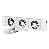 Ensemble Speed COMFORT Mono, adapté aux radiateurs et convecteurs de 50 cm à 70 cm de longueur, ventilateur de refroidissement