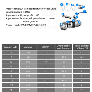 Vanne à boisseau sphérique manuelle Pano.V, légère/moyenne/lourde, en acier inoxydable 304, pour l'eau DN15 DN20 - Product Image 5