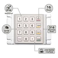 Clavier numérique métallique 16 touches, robuste, étanche, résistant au vandalisme, montage sur panneau pour guichet automatique et kiosque