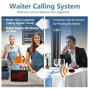 Aumente la Eficiencia del Servicio en Restaurantes: Sistema de Llamada Inalámbrico con 1 Controlador Principal y 8 Botones para un Servicio Más Rápido - Product Image 3