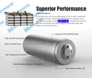 12V 20Ah 50Ah 100Ah 150Ah 200Ah LiFePo4 batterie Batteries lithium-fer-phosphate BMS intégré pour bateau solaire